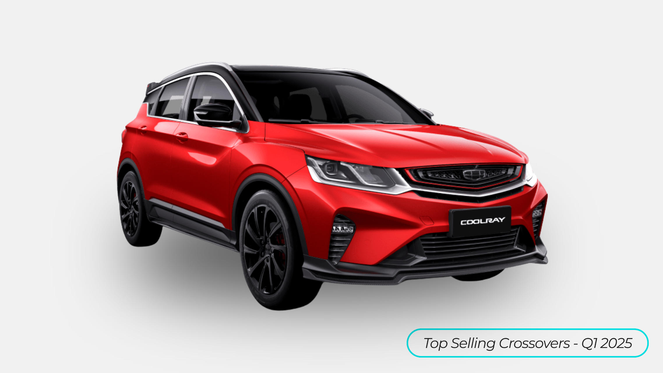 Geely Coolray 2021