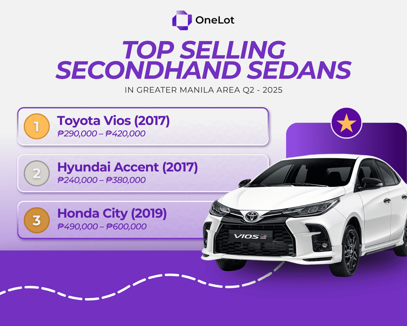 Sedans